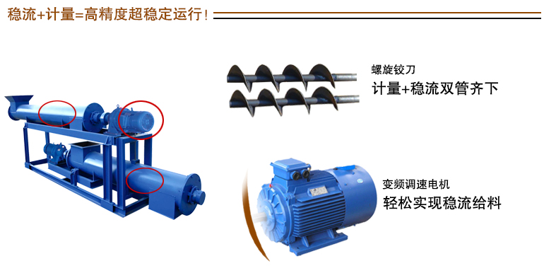 LX螺旋定量給料機