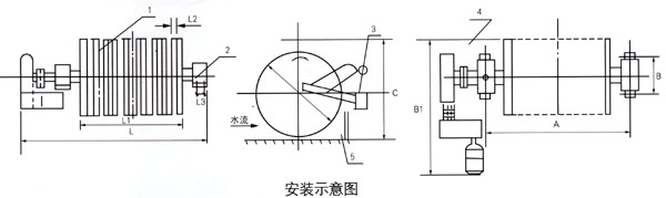 RCKW永磁盤式尾礦回收機